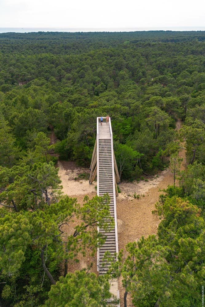 activités sportives du camping